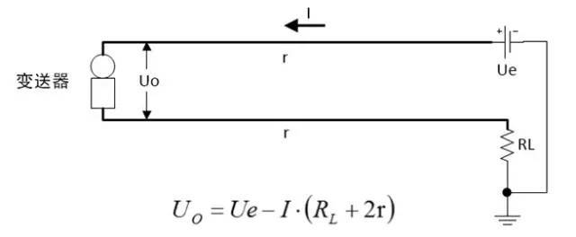 低壓配電柜 低壓配電柜
