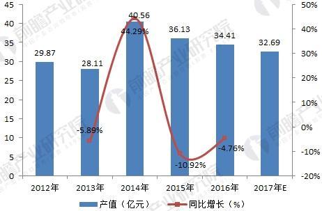 低壓配電柜 低壓配電柜