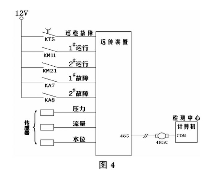 低壓配電柜 低壓配電柜
