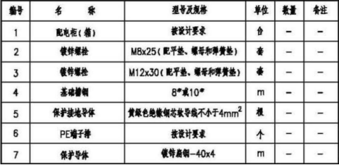 低壓配電柜 低壓配電柜