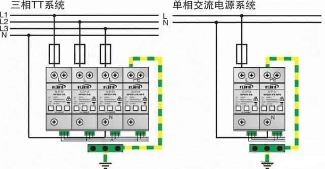 配電柜浪涌保護(hù)器示意圖 配電柜浪涌保護(hù)器示意圖